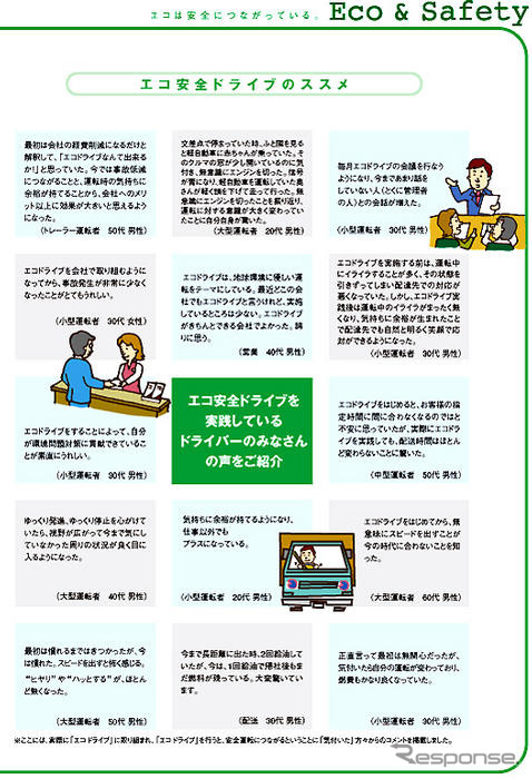 【エコ安全ドライブ】心に余裕が生まれると事故もCO2も減る