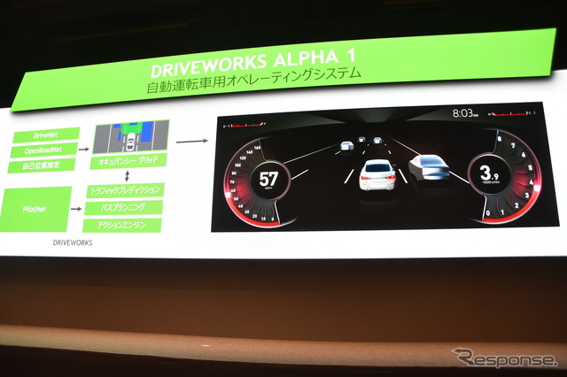 【GTC Japan 2016】NVIDIA、AI自動運転のための新SoC「Xavier」、新OS「DriveWorks Alpha 1」を日本でもアナウンス