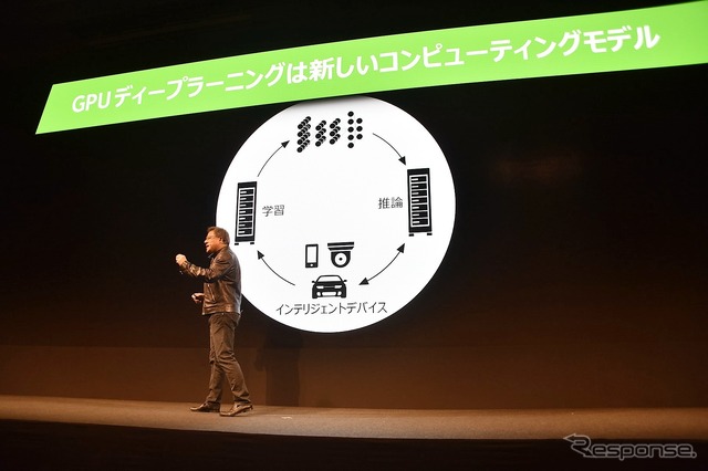 【GTC Japan 2016】NVIDIA CEOが語るAIと自動運転技術の未来...GPUがSFを現実にする