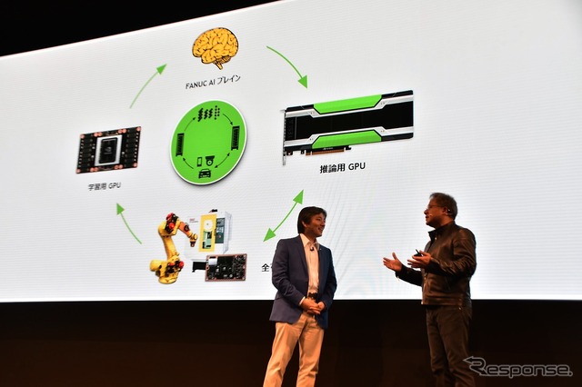 【GTC Japan 2016】NVIDIA CEOが語るAIと自動運転技術の未来...GPUがSFを現実にする