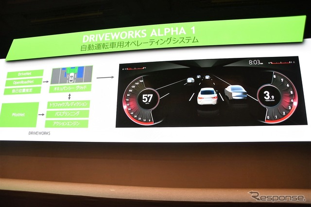 【GTC Japan 2016】NVIDIA CEOが語るAIと自動運転技術の未来...GPUがSFを現実にする