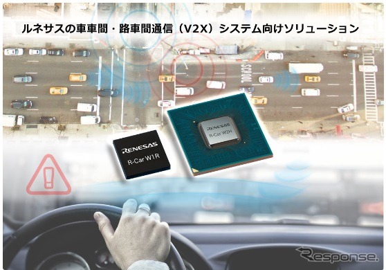 車車間・路車間通信システム向けソリューション