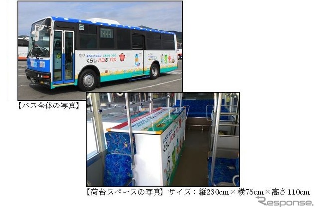 座席の一部を荷台スペースにした路線バス