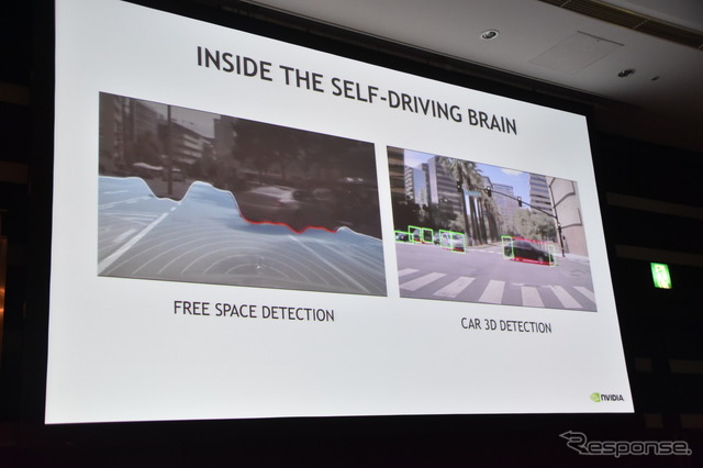 【GTC Japan 2016】NVIDIAオートモーティブ部門Shapiro氏が語る、同社の自動運転技術実現への取り組み