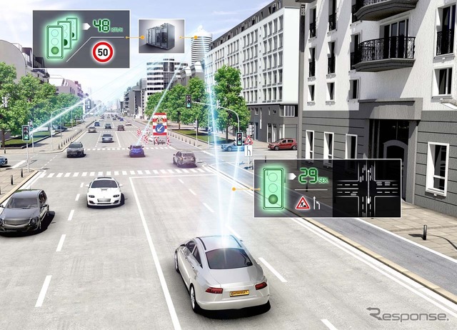 『eHorizon』ではより多くの車両とつながることで道路状況の変化をいち早く捉えられる