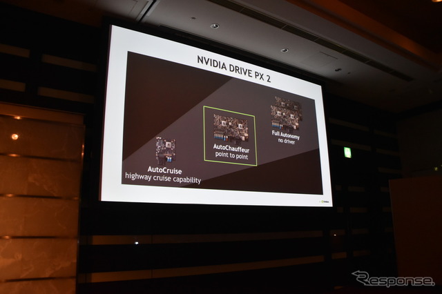 【GTC Japan 2016】NVIDIA日本人技術顧問、自社の自動運転フォーマットを解説