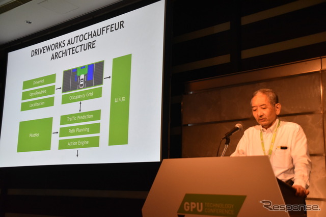 【GTC Japan 2016】NVIDIA日本人技術顧問、自社の自動運転フォーマットを解説