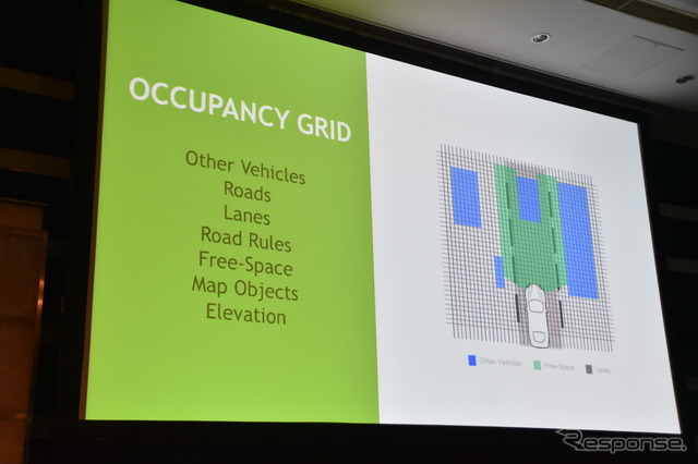 【GTC Japan 2016】NVIDIA日本人技術顧問、自社の自動運転フォーマットを解説