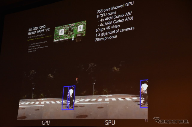 【GTC Japan 2016】大学発ベンチャーが仕掛けるオープンプラットフォームによる自動運転技術の加速化