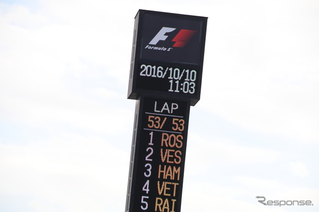 2016F1日本GP