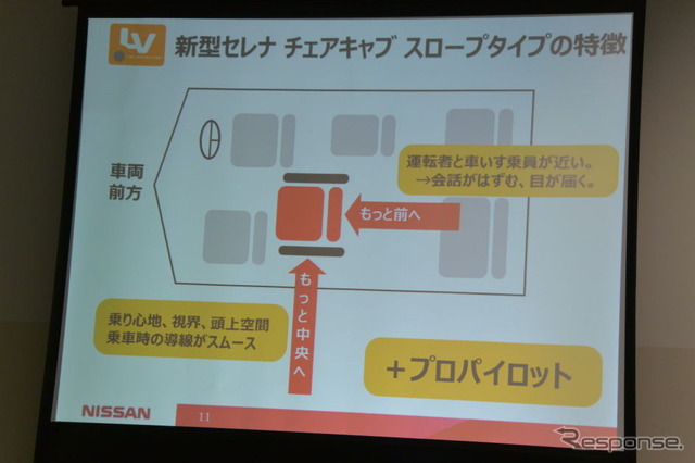 日産自動車 セレナ スロープ式車いす仕様車