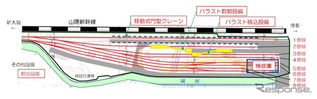 新しい保守基地の概略図。2021年3月の完成を予定している。