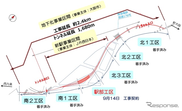 地下化・新駅設置事業の工区。最後に残った駅部工区の工事契約が9月に完了した。