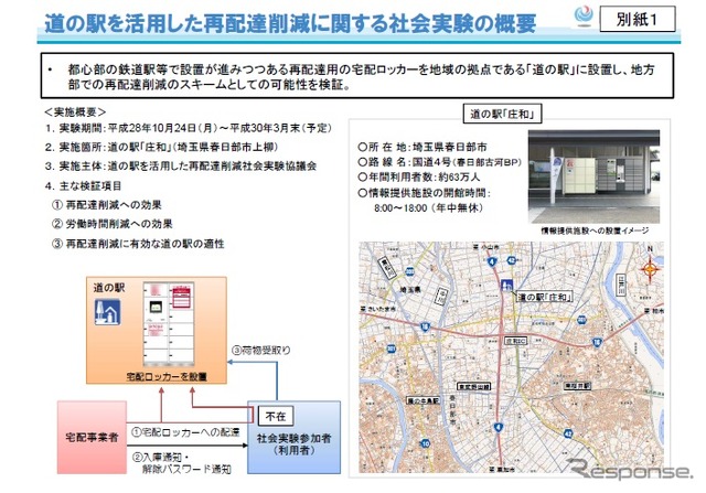 道の駅を活用した宅配便の再配達削減社会実験の概要