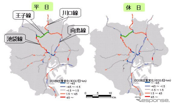 【伊東大厚のトラフィック計量学】道路からのCO2を測る　環状道路と東京の渋滞　その4