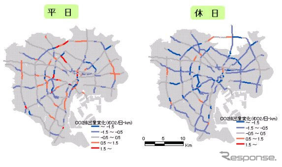 【伊東大厚のトラフィック計量学】道路からのCO2を測る　環状道路と東京の渋滞　その4