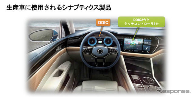 現在の量産車に搭載されているシナプティクス製品