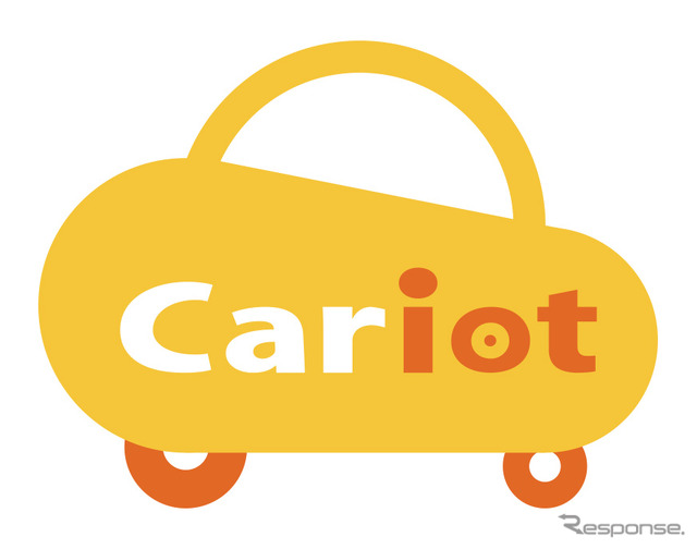 コネクテッドカーアプリ Cariot