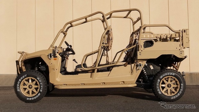 ポラリス MRZR4