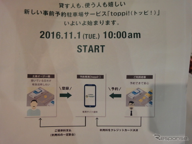 三井不動産リアルティ/エスキュービズム「toppi !(トッピ!)」発表(東京・六本木、10月18日)
