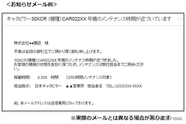 お知らせメール例