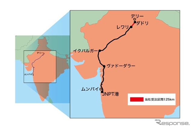 デリー=ムンバイ間貨物専用鉄道