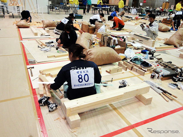 (技能五輪全国大会 10月21~24日 山形市・天童市・寒河江市・山辺町)