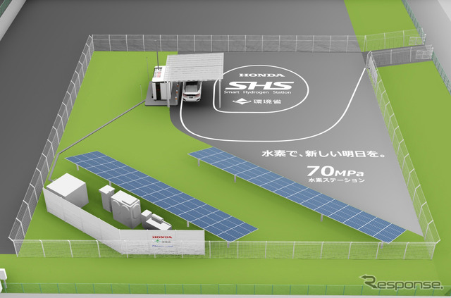 70MPa スマート水素ステーション 実証実験施設イメージ