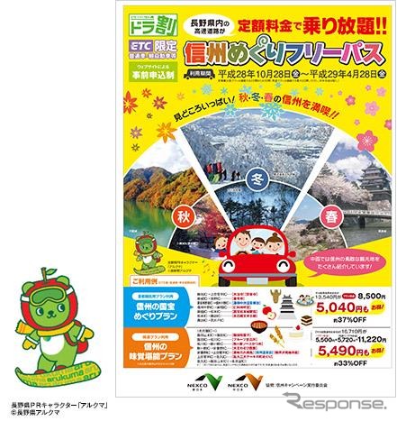 ドラ割「信州めぐりフリーパス」