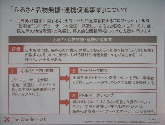 ふるさと名物発掘・連携促進事業の概要