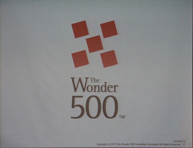 The Wonder 500のロゴ