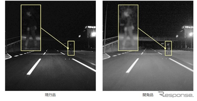 夜間における歩行者の撮影性能の比較