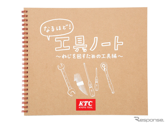京都機械工具のFacebookページで連載。好評を博して書籍化となった工具ノート