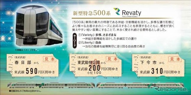 記念切符は硬券3枚セット。「リバティ」の分割・併合が行われる3駅を乗車駅とした片道乗車券だ。