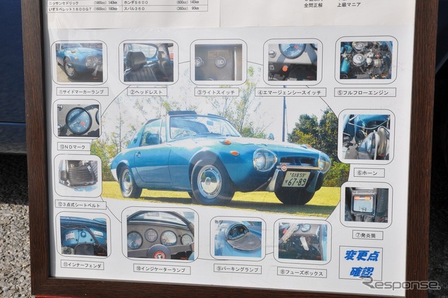 1969年 トヨタ スポーツ 800