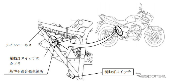 改善箇所