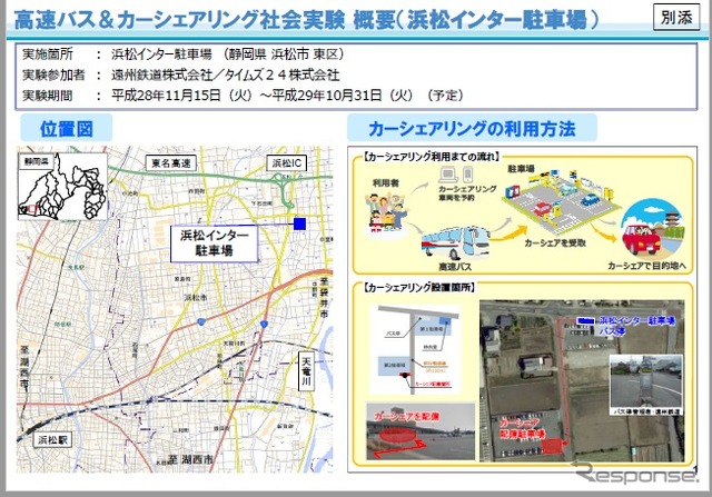 浜松インターで実施する高速バス＆カーシェアリング社会実験