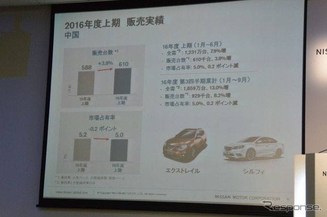 日産自動車 決算会見