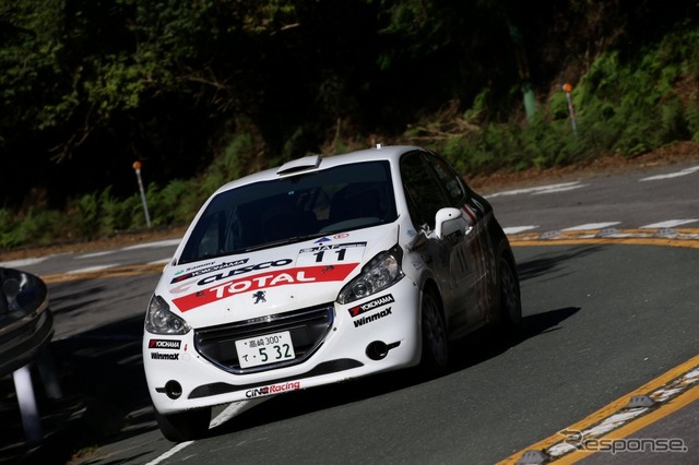 ラリープラス・クスコレーシング・ラリーチーム