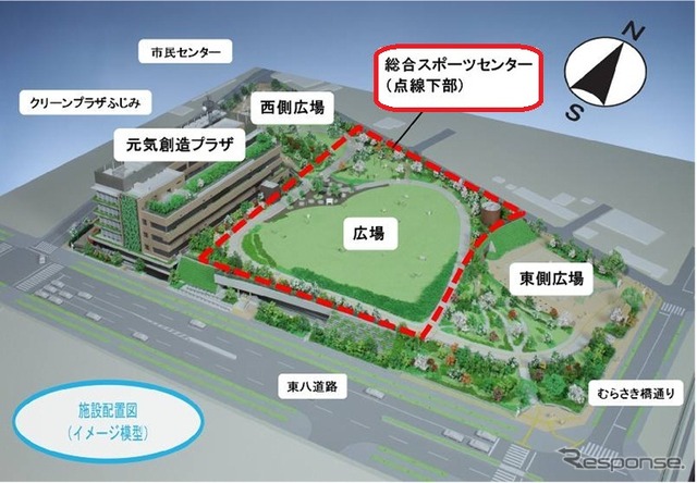 三鷹市総合スポーツセンター