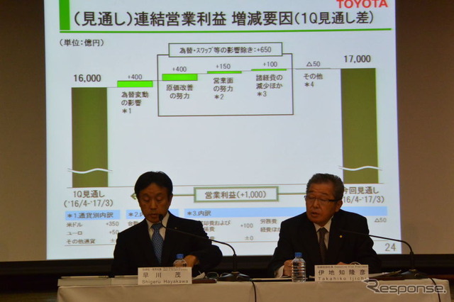 トヨタ自動車 決算会見