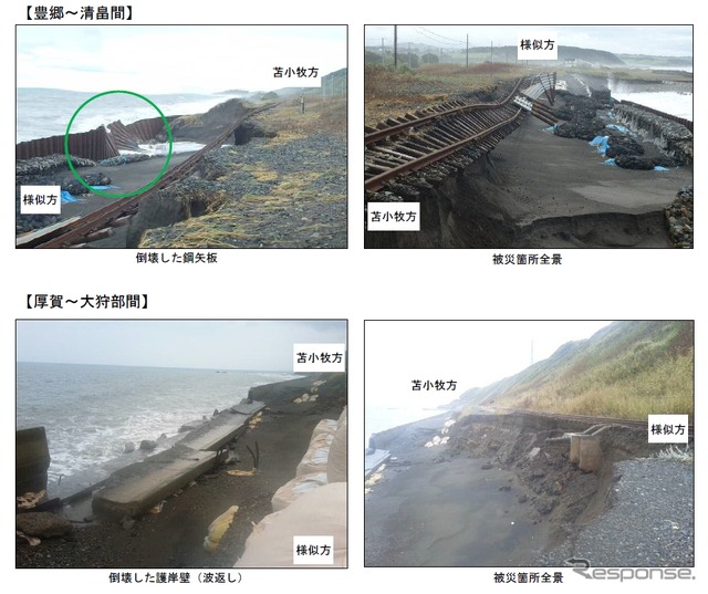 2015年9月時点の運休区間の被災地点。今年も台風の影響で被害が拡大している。