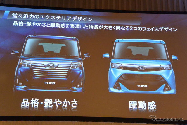 ダイハツ工業 トール
