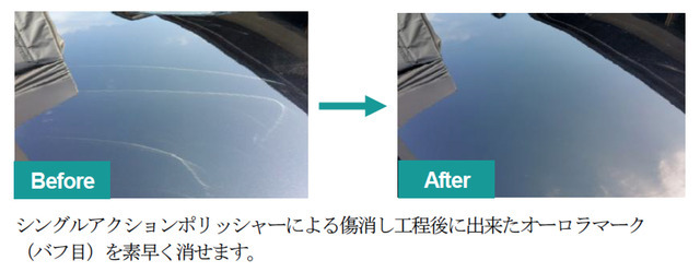 シングルアクションポリッシャーによる傷消し工程後に出来たオーロラマーク（バフ目）を素早く消せます。