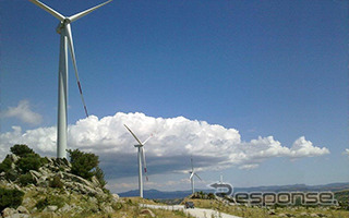 トルコの風力発電