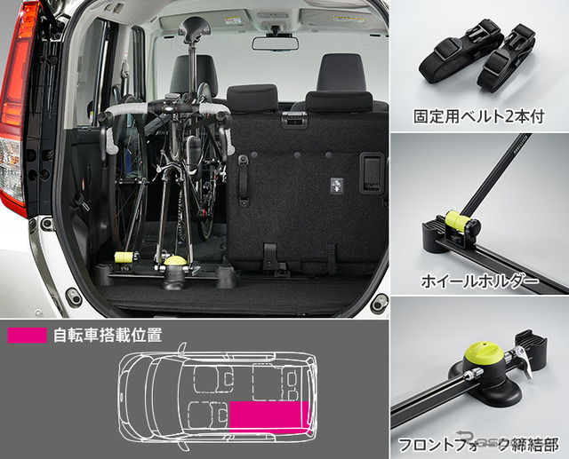サイクルホルダー
