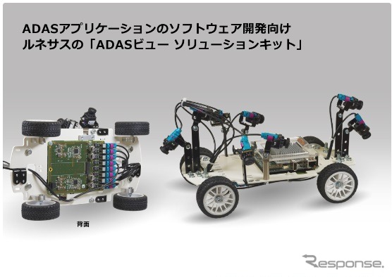 ADASビュー ソリューションキット