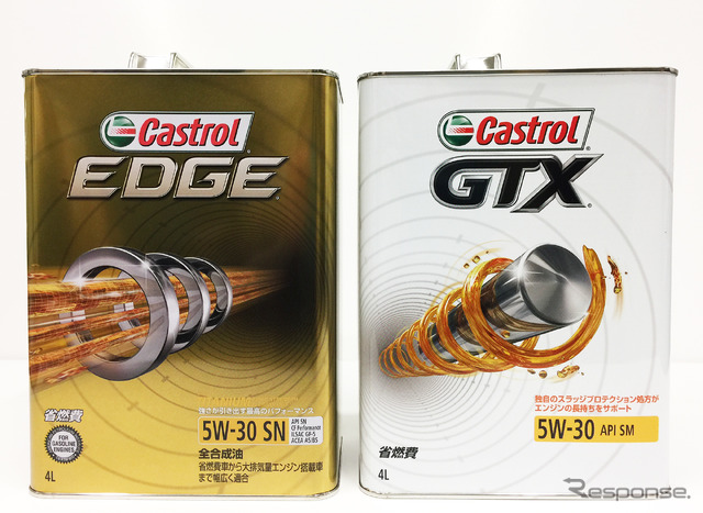 カストロールEDGEとGTX