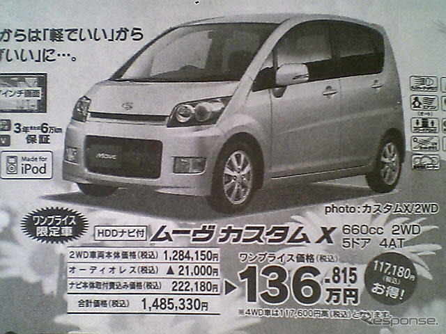 【新車値引き情報】今日のプライス…ベーシックカー