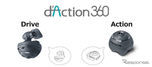 d'Action 360